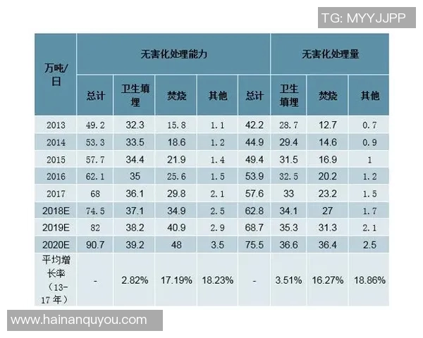 杭州排球队的力量探讨与发展前景分析 杭州排球队的力量探讨与发展前景分析