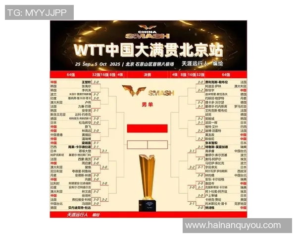 成都乒乓球队创造历史新高速度排名引发全国关注与热议 成都乒乓球队创造历史新高速度排名引发全国关注与热议