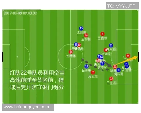 南京足球队与上海足球队赛后复盘分析个人能力的对比与启示 南京足球队与上海足球队赛后复盘分析个人能力的对比与启示