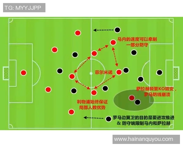 重庆足球队的战术节奏分析与未来发展展望 重庆足球队的战术节奏分析与未来发展展望