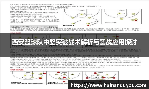 西安篮球队中路突破战术解析与实战应用探讨